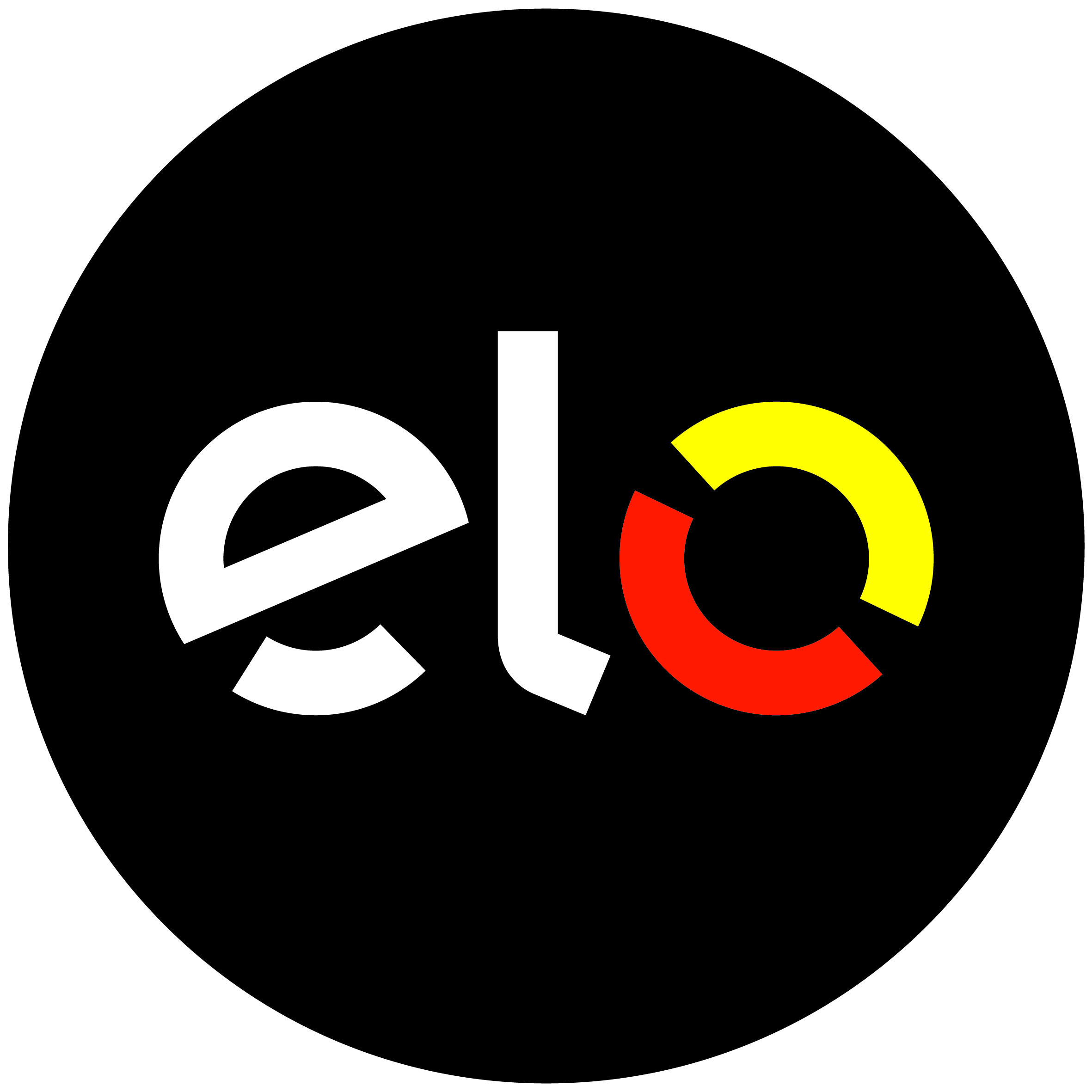 elo